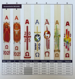 Diverse Kerk Paaskaarsen 2025.