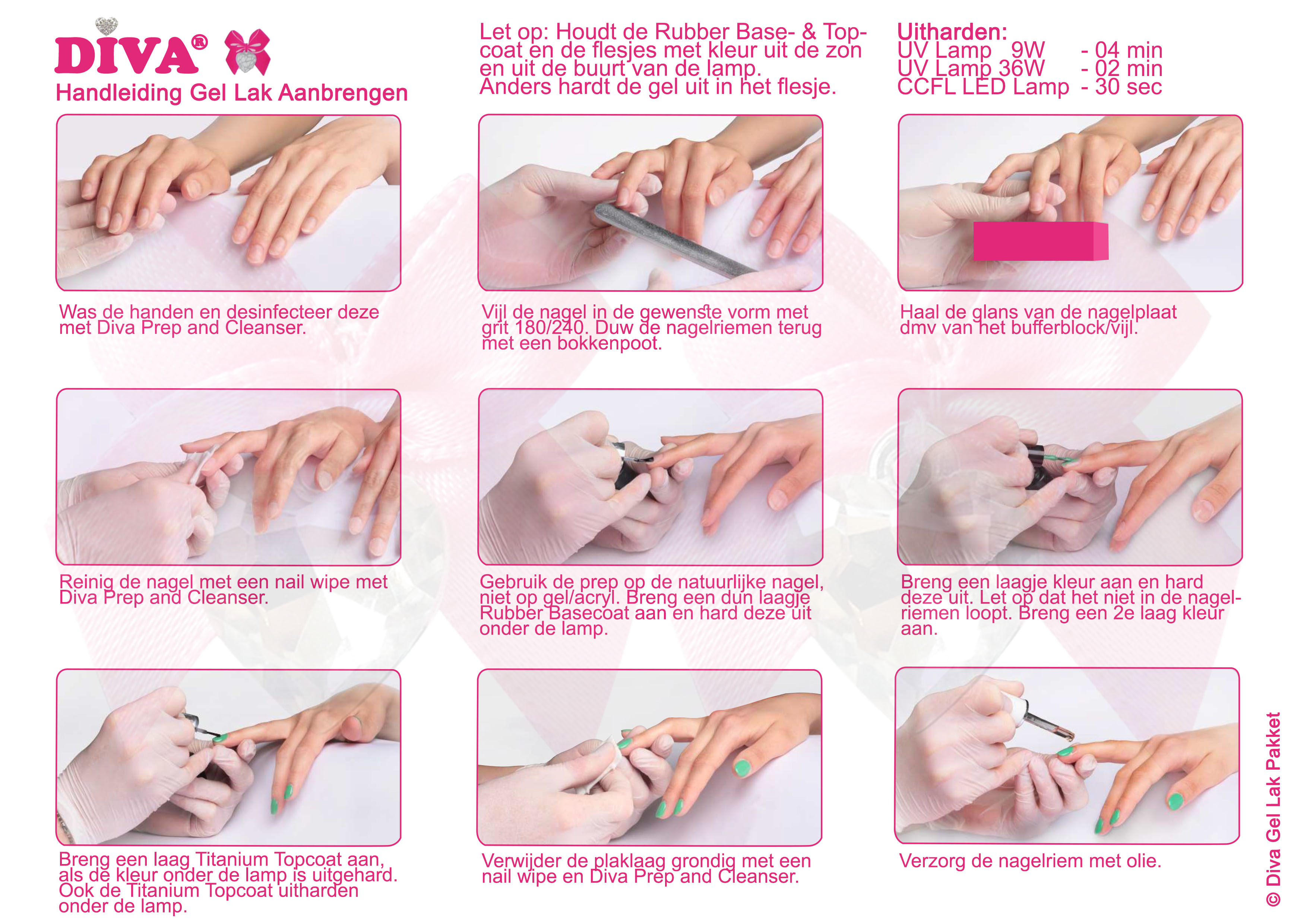 Diva Gellak Tutorial