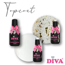 DIVA Topcoat