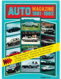 Auto Magazine 1981 1982
