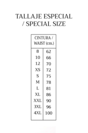 *IM-5095A