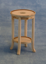 Plantentafel