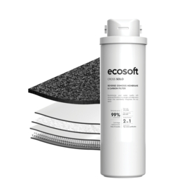 Ecosoft Solo Compact osmosetoestel verwijdert ook PFAS !