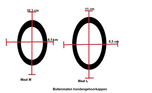 Honden gehoorkappen