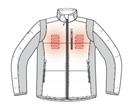 Deerhunter Heat Padded Jacket jas met verwarming