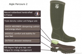 Aigle Parcours 2 rubber laars