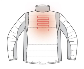 Deerhunter Heat Padded Jacket jas met verwarming