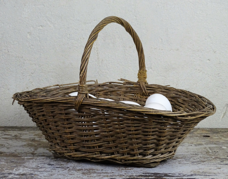 Wicker Basket Home Decorations Homesweethomeandgarden