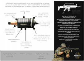 Motor & (Pinion) Gear