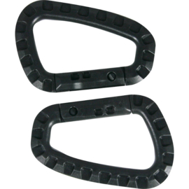 Carabiners