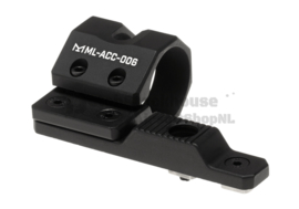 ARES M-LOK Modular Laser/Light Mount (BLACK)