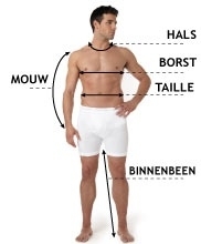 SIZE CHARTS / Maattabellen