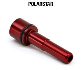 Polarstar F2™ Nozzles Info