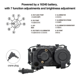 WADSN ET OGL Illuminator / Laser Module Green & IR (Black)