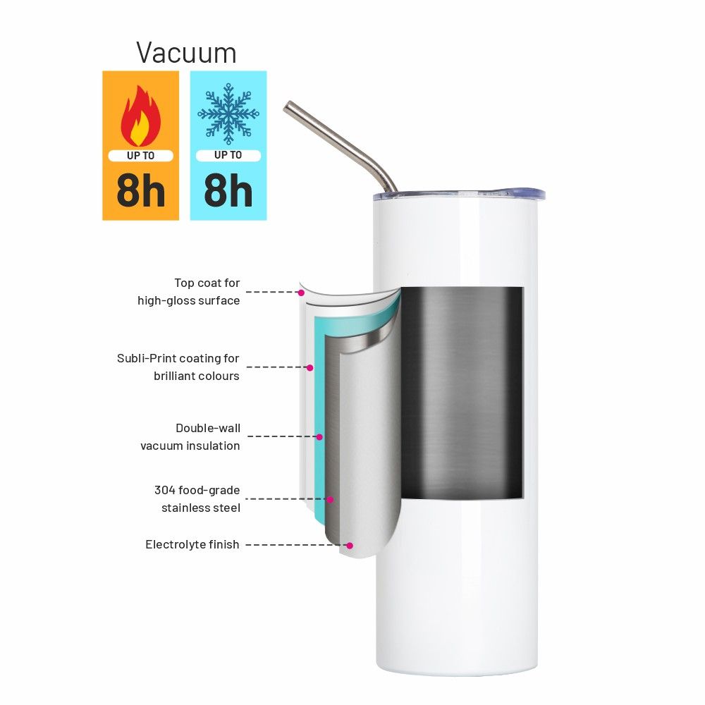 sublimatie thermobeker / tumbler  XL