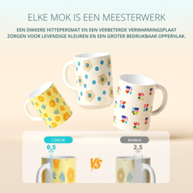 LOKLIK • Auto Mug Heat Press