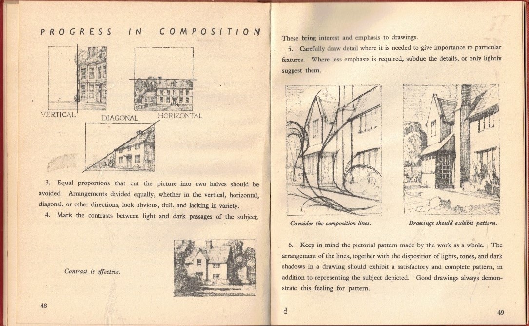 Jones, Sydney R.-How to draw houses