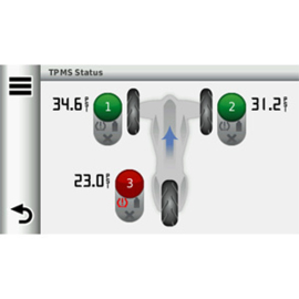 Bandenspannings meetsysteem