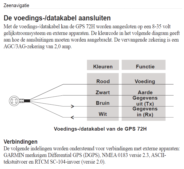 voeding-data...010-10082-00.png