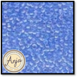 40168 Petite Glass Beads Sapphire