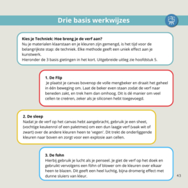 Acryl gieten DIY, complete cursus / workshop (geheime recept + materiaal)