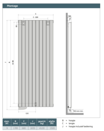 Elektrische radiator Tamari V 1830-680 1500W
