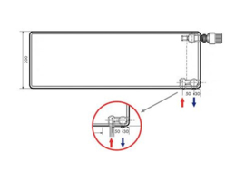 Radson Ramo plint type 22