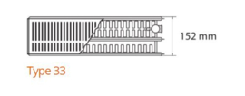 Radson Integra plint type 33