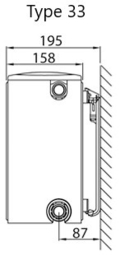 Henrad Softline  4 Plus type 33 hoogte 300