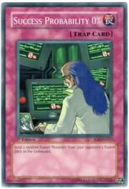 Success Probability 0% - Unlimited - SOI-EN057