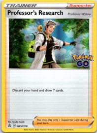 Professor's Research [Professor Willow] [Line Holo]- SWSH178 - Promo - V Battle Deck—Mewtwo vs. Melmetal