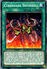 Cyberdark Inferno - 1st. Edition - SDCS-EN028