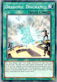 Dragonic Diagram - 1st Edition - BLC1-EN125