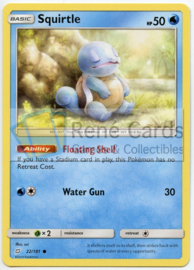 Squirtle - S&M TeaUp - 22/181
