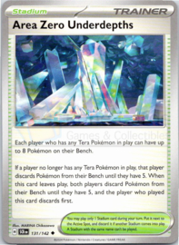 Area Zero Underdepths - SCR - 131/142