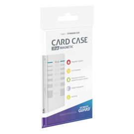 Magnetic Card Case