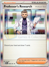 Professor's Research [Professor Turo] - PAF - 088/091