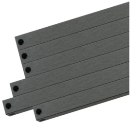 Snijlat voor IDEAL 5210-95, 5221-95, 5221-05, 5222, 5255, 5260, 6 stuks.