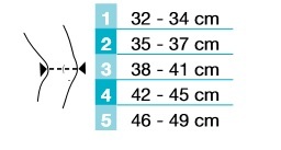 Tabel kniebrace Genusoft
