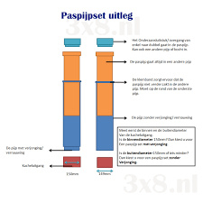 2 mm dikwandige Ø 150 mm kachelpaspijpset 100 cm met verjongen - zwart