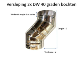 Versleping van 2x dubbelwandig 150/200 bochten 40 graden