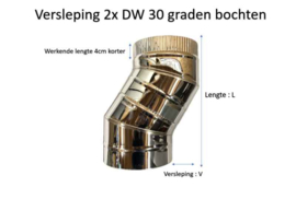 Versleping van 2x dubbelwandig 150/200 bochten 30 graden