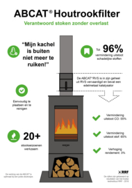 ABCAT® houtrookfilter Ø150 Lengte 1000mm