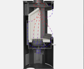 Kratki Koza AB/S/2 (10KW)