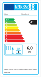 ADURO  1.4  (6 kW)