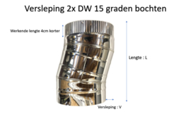 ISOTUBE Plus dubbelwandig 150/200 Bocht 15 graden