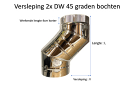 ISOTUBE Plus dubbelwandig 80/130 Bocht 45 graden