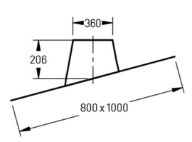 DW-300/350 mm loodslabplaat 5° - 25°