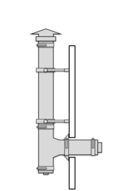 Complete dakdoorvoer veranda, tuinhuis, stacaravan of chalet LANGS DE GEVEL 80/130 mm rvs