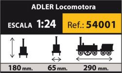 Adler